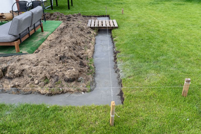 House Footing Construction in Kansas City, KS